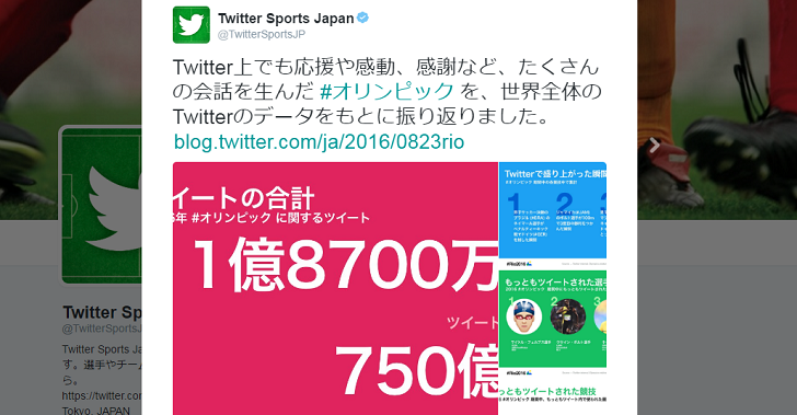 リオ五輪、Twitterで最も盛り上がったのはサッカーだった！1位はあの