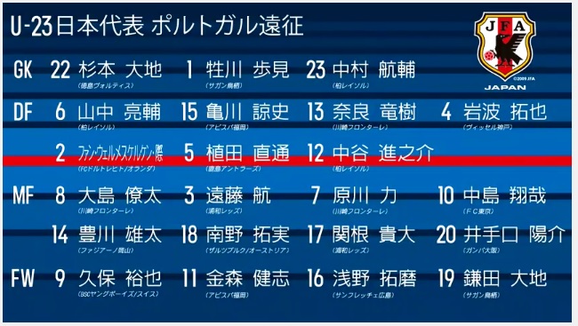 U 23日本代表発表 ファン ウェルメスケルケン 際を初招集 16 3 21更新