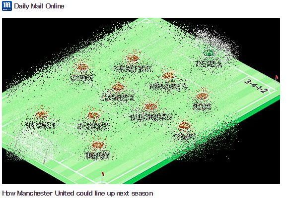 まずはデパイ マンチェスター U 来季スタメンはこんな感じに