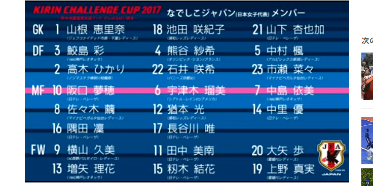 なでしこジャパンがメンバー発表 熊本地震復興支援マッチ 17 3 30