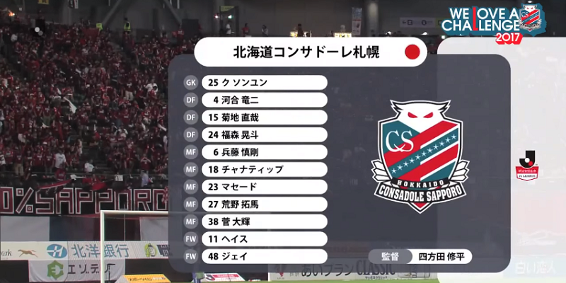 Jリーグの 外国人枠 って 札幌が海外選手を5人も起用できたワケ