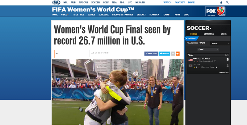 女子w杯決勝 米国サッカー界史上最高の視聴者数を記録