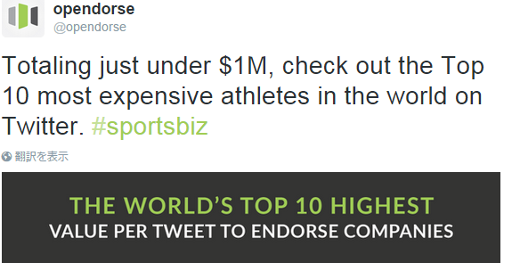 1ツイートあたりの経済効果が最も高いスポーツ選手トップ10